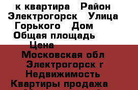 1 к квартира › Район ­ Электрогорск › Улица ­ Горького › Дом ­ 16 › Общая площадь ­ 32 › Цена ­ 1 250 000 - Московская обл., Электрогорск г. Недвижимость » Квартиры продажа   . Московская обл.,Электрогорск г.